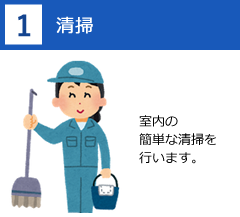 1：清掃
