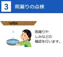 3：雨漏りの点検