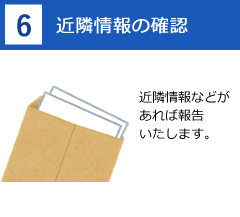 6：近隣情報の確認