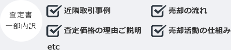 査定書一部内訳 近隣取引事例 売却の流れ 査定価格の理由ご説明 売却活動の仕組み etc