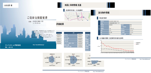 ご売却支援提案書見本