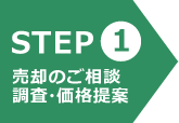 STEP1 売却のご相談 調査・価格提案