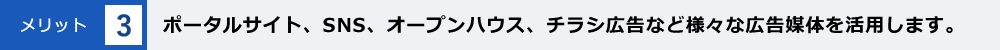 メリット3 ポータルサイト、SNS、オープンハウス、チラシ広告など様々な広告媒体を活用します。