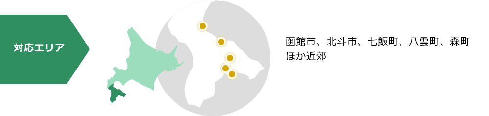 対応エリア 函館市、北斗市、七飯町、八雲町、森町 ほか近郊